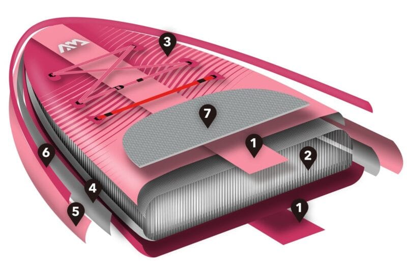 SUP gonfiabile Aqua Marina Coral Raspberry 10'2"